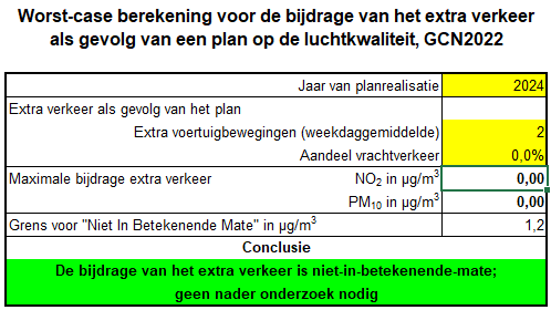 afbeelding "i_NL.IMRO.1991.OVKleuterweg9-VA01_0036.png"