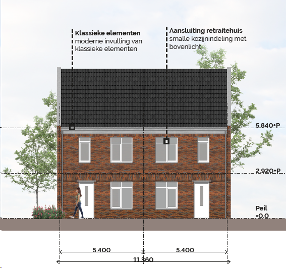 afbeelding "i_NL.IMRO.1991.Volkelseweg22A-VA01_0017.png"