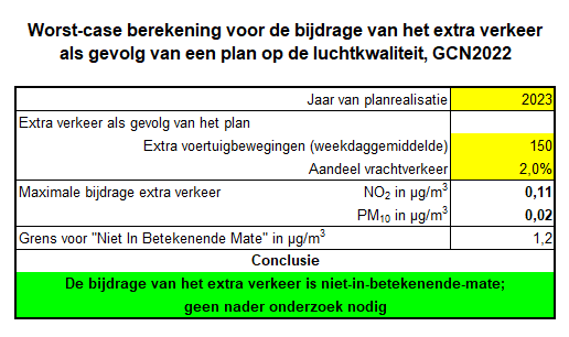 afbeelding "i_NL.IMRO.1991.bpree2022reekzuid-OW01_0012.png"