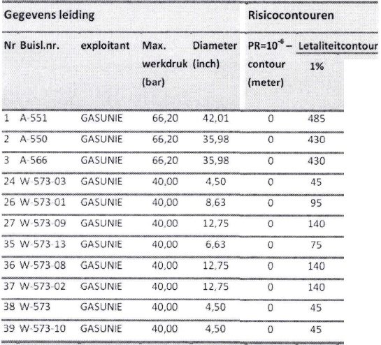 afbeelding "i_NL.IMRO.0420.114121-0001_0003.jpg"