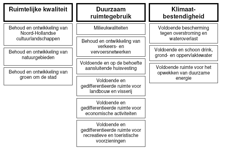 afbeelding "i_NL.IMRO.0420.BPBuitengebied-VA01_0001.jpg"