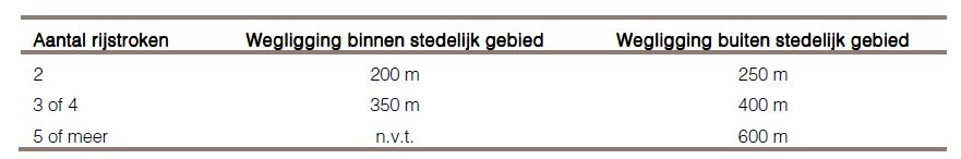afbeelding "i_NL.IMRO.0335.201701BpBkweg35a37-vg01_0013.jpg"