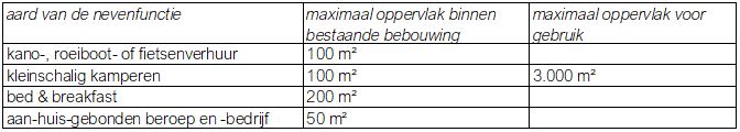 afbeelding "i_NL.IMRO.0335.BP21120-0001_0002.jpg"