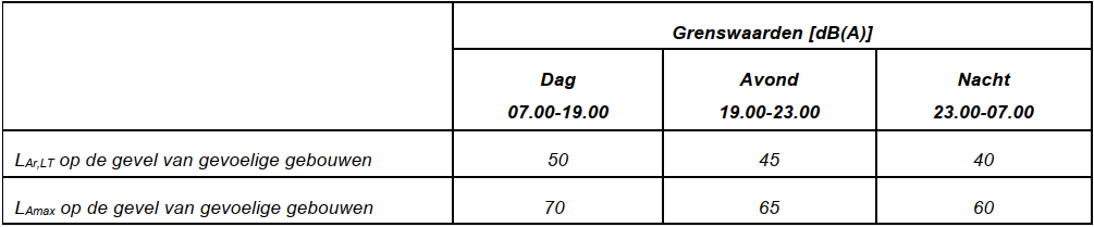 afbeelding "i_NL.IMRO.0335.BP21120-VA01_0020.png"