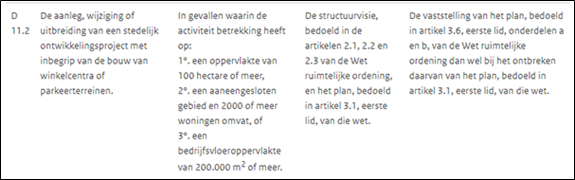 afbeelding "i_NL.IMRO.0335.BP80618-VA01_0010.png"