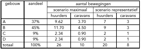 afbeelding "i_NL.IMRO.0335.BPHeeswijk159-vg01_0015.png"