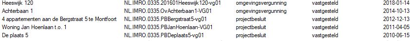 afbeelding "i_NL.IMRO.0335.BPParkeren-ON01_0003.jpg"