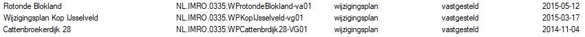 afbeelding "i_NL.IMRO.0335.BPParkeren-ON01_0004.jpg"