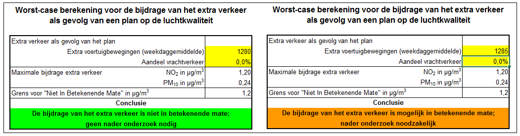 afbeelding "i_NL.IMRO.0335.BPWaardsedijk3ab-on01_0026.png"