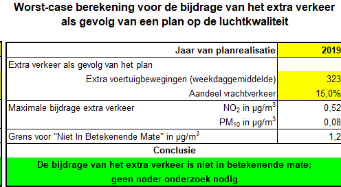 afbeelding "i_NL.IMRO.0335.BPWaardsedijkOost-VG01_0009.png"