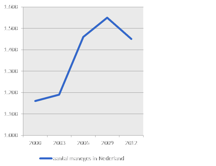 afbeelding "i_NL.IMRO.0335.BPWilleskop6468-VG02_0008.png"