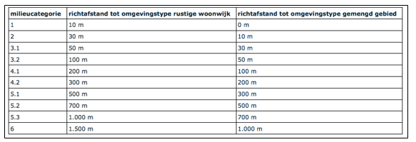 afbeelding "i_NL.IMRO.0335.BpEtuinMwd-VG01_0012.png"