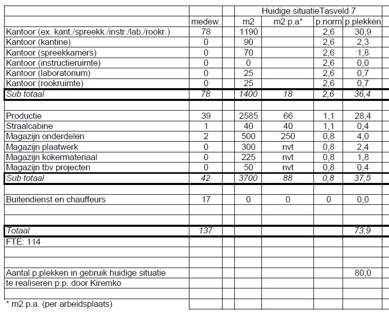 afbeelding "i_NL.IMRO.0335.HZKopIJsselveld-ON01_0004.jpg"