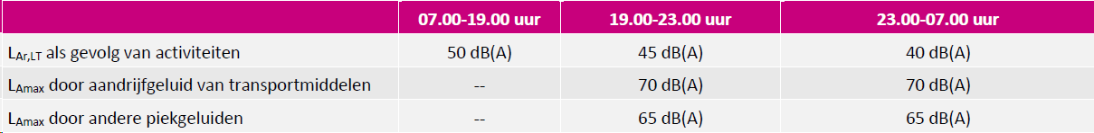 afbeelding "i_NL.IMRO.0335.TAMWilleskop94-ON01_0014.png"