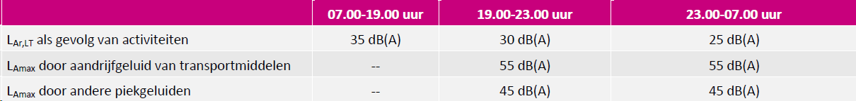 afbeelding "i_NL.IMRO.0335.TAMWilleskop94-ON01_0015.png"