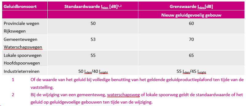 afbeelding "i_NL.IMRO.0335.TAMWilleskop94-ON01_0016.png"