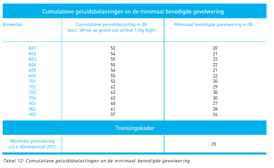 afbeelding "i_NL.IMRO.0269.HB108-VG02_0012.png"