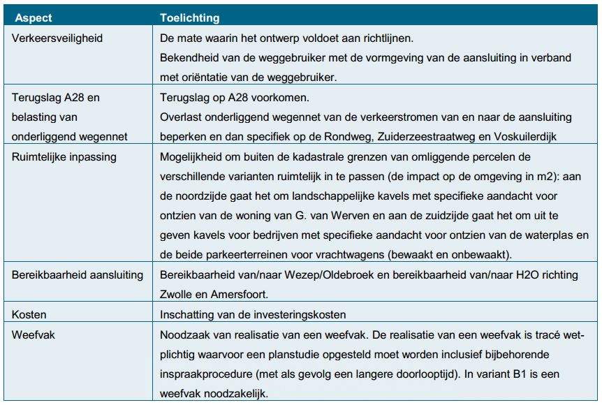 afbeelding "i_NL.IMRO.0269.BG149-ON01_0008.jpg"
