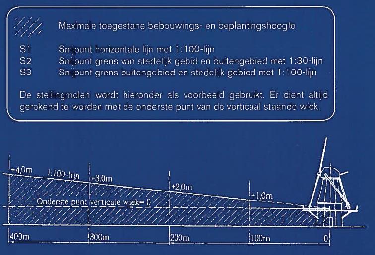 afbeelding "i_NL.IMRO.0580.LGBOostflakkee12-BP10_0006.jpg"