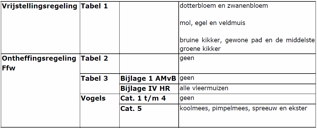afbeelding "i_NL.IMRO.0589.118201526000-VA01_0005.png"