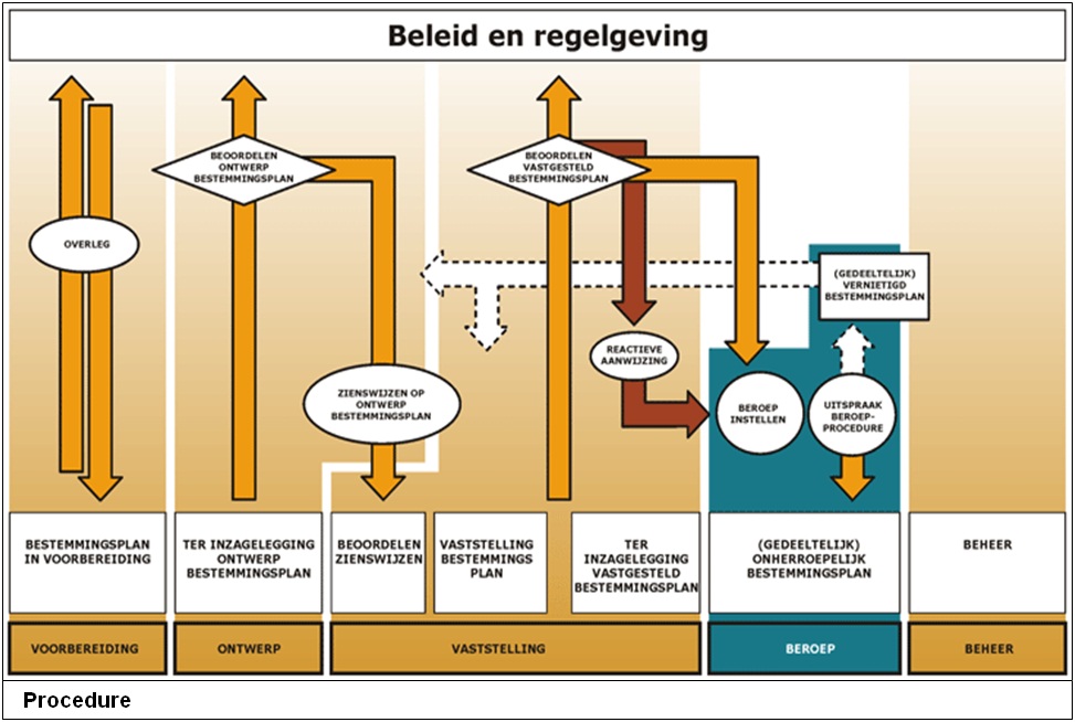 afbeelding "i_NL.IMRO.1894.BPL0100-ON01_0012.jpg"