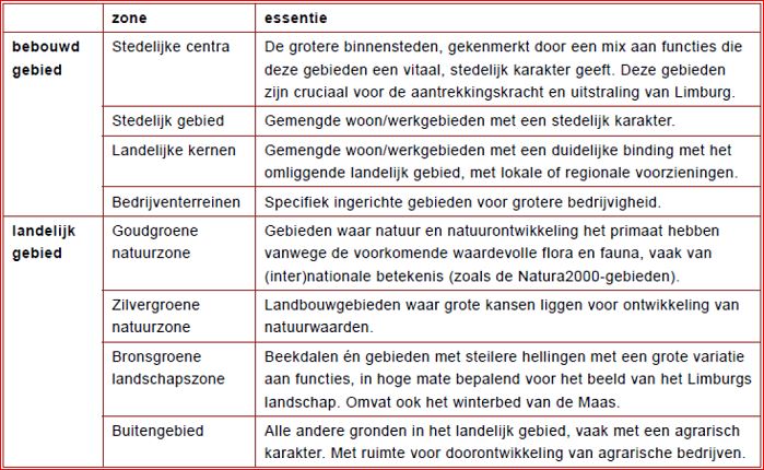 afbeelding "i_NL.IMRO.1894.BPL0100-VG01_0005.jpg"