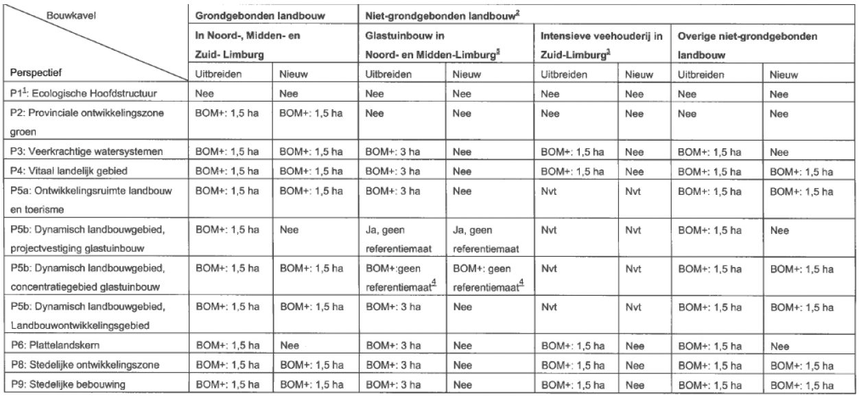 afbeelding "i_NL.IMRO.1894.BPL0119-ON01_0004.png"