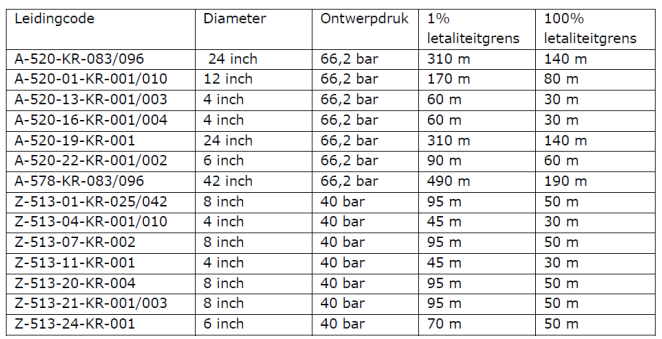 afbeelding "i_NL.IMRO.1894.BPL0119-ON01_0009.png"