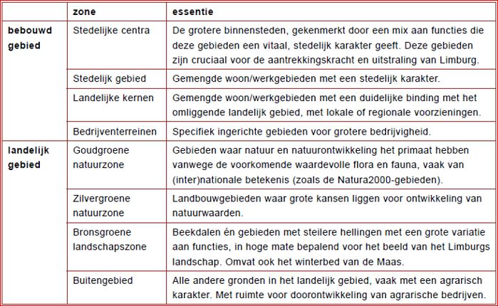 afbeelding "i_NL.IMRO.1894.BPL0143-VG01_0009.png"