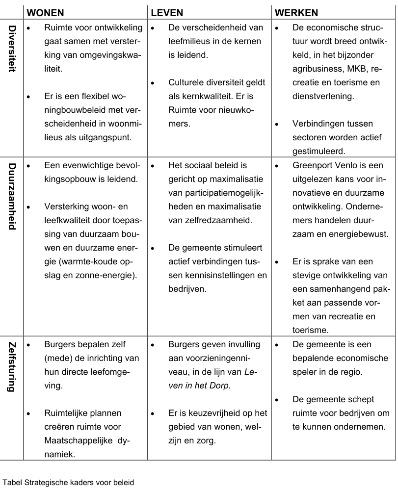 afbeelding "i_NL.IMRO.1894.BPL0147-VG01_0006.png"