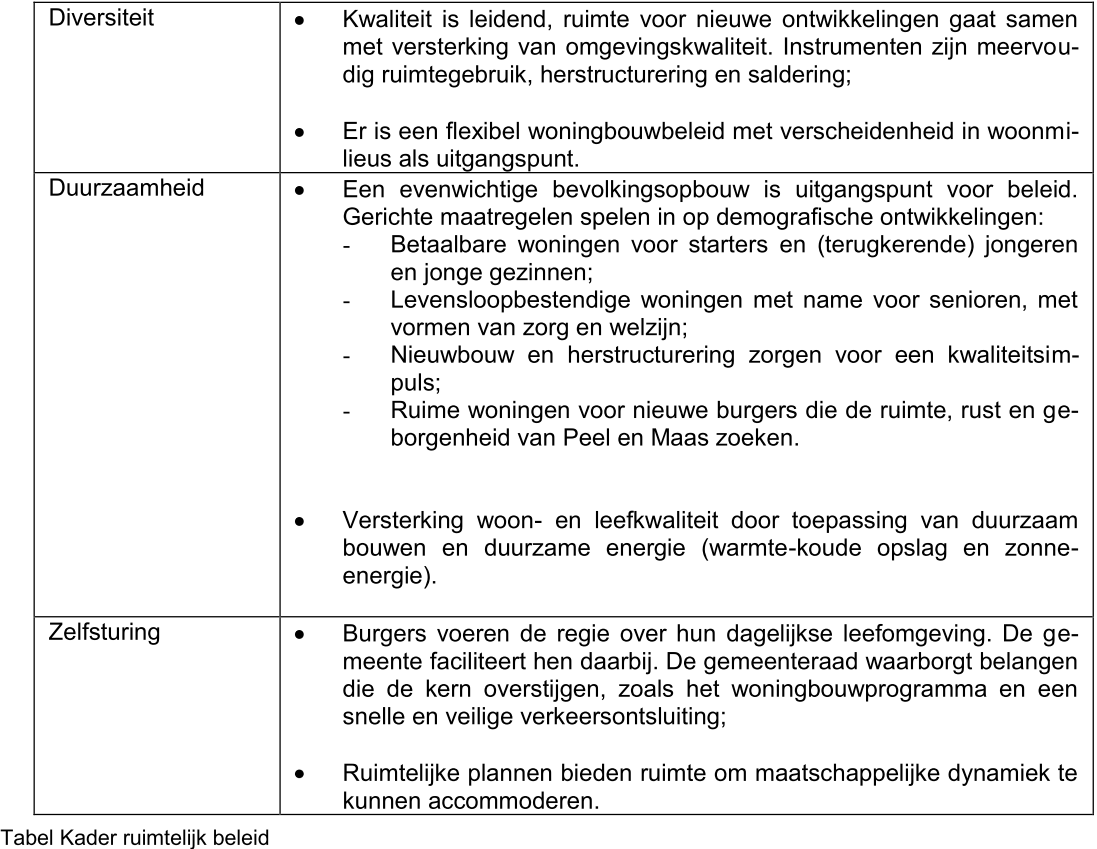afbeelding "i_NL.IMRO.1894.BPL0147-VG01_0007.png"