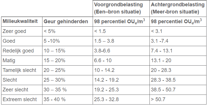 afbeelding "i_NL.IMRO.1894.BPL0147-VG01_0008.png"