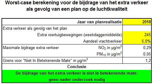 afbeelding "i_NL.IMRO.1894.BPL0169-VG01_0025.png"