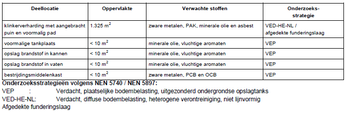 afbeelding "i_NL.IMRO.1894.BPL0194-VG01_0011.png"