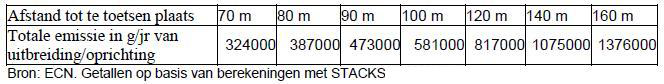 afbeelding "i_NL.IMRO.1894.BPL0256-VG01_0010.png"
