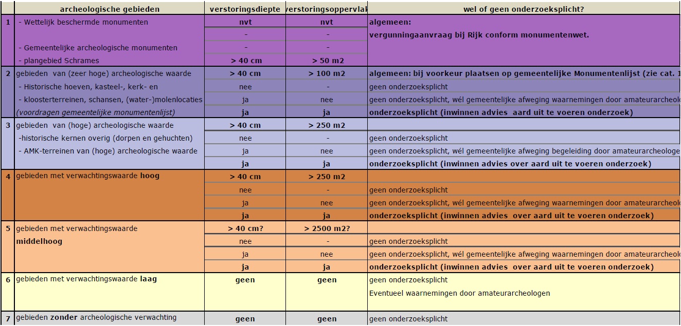 afbeelding "i_NL.IMRO.1894.BPL0269-ON01_0019.jpg"