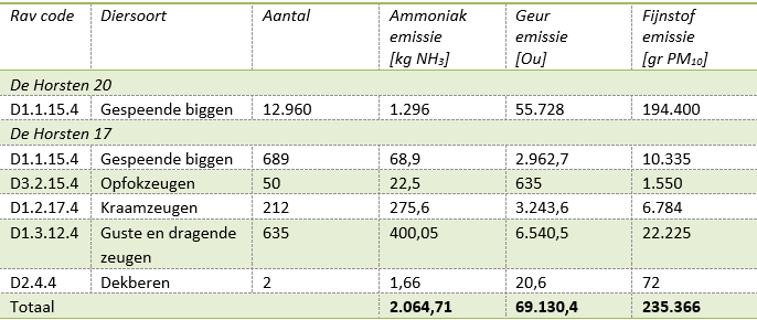 afbeelding "i_NL.IMRO.1894.BPL0287-ON01_0013.png"