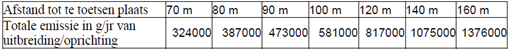 afbeelding "i_NL.IMRO.1894.BPL0287-ON01_0026.png"