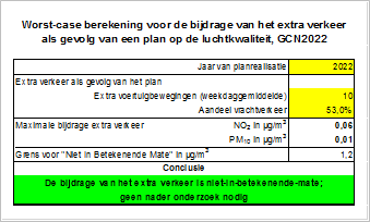 afbeelding "i_NL.IMRO.1894.BPL0287-ON01_0028.png"