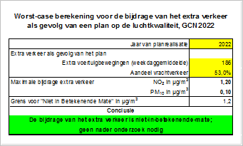 afbeelding "i_NL.IMRO.1894.BPL0287-ON01_0029.png"