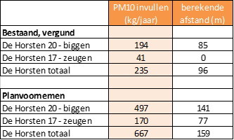 afbeelding "i_NL.IMRO.1894.BPL0287-ON01_0031.png"