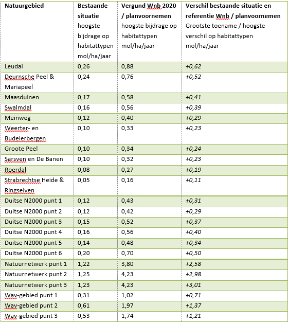 afbeelding "i_NL.IMRO.1894.BPL0287-ON01_0036.png"