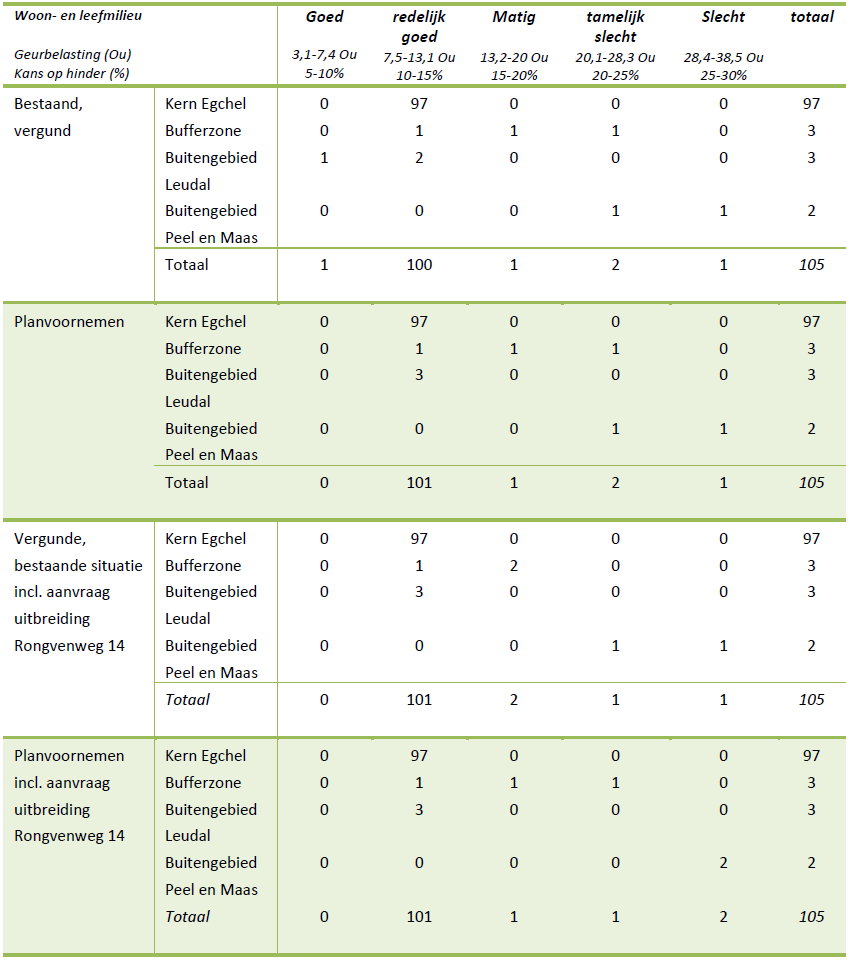 afbeelding "i_NL.IMRO.1894.BPL0287-VG01_0024.png"