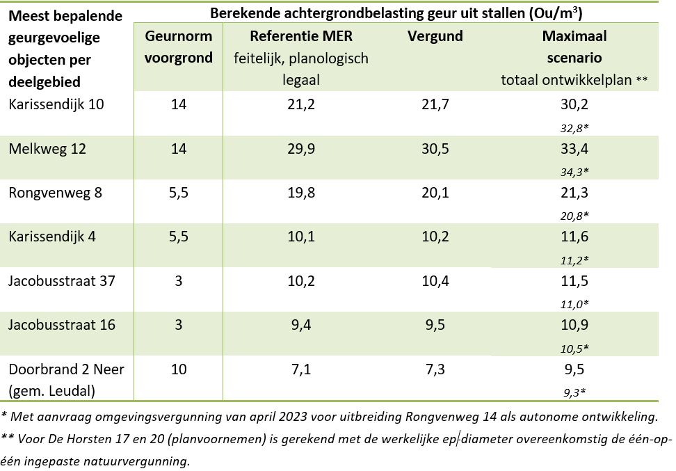 afbeelding "i_NL.IMRO.1894.BPL0287-VG01_0025.png"