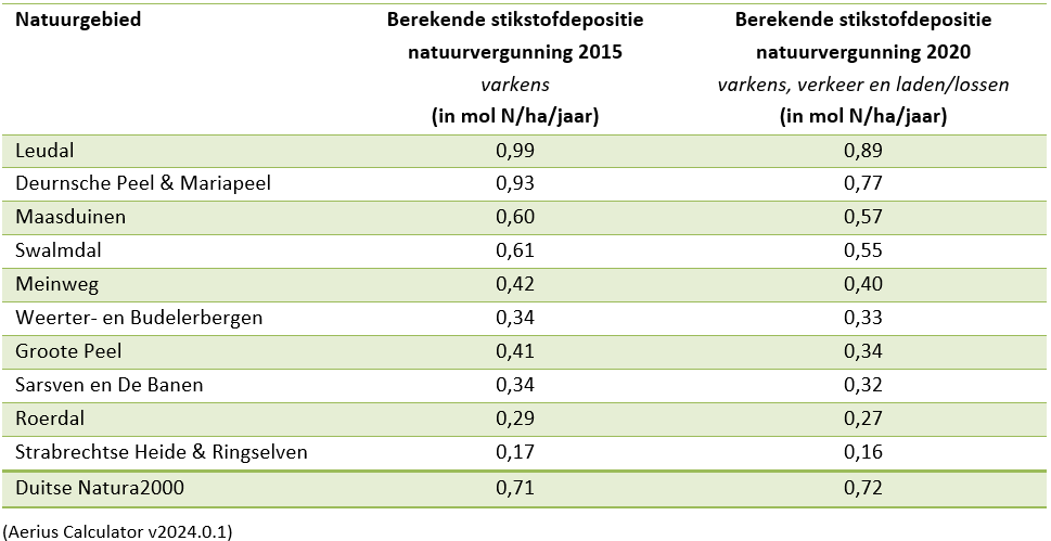 afbeelding "i_NL.IMRO.1894.BPL0287-VG01_0038.png"