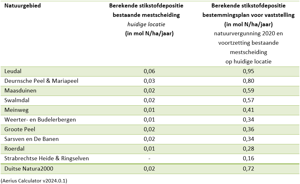 afbeelding "i_NL.IMRO.1894.BPL0287-VG01_0039.png"