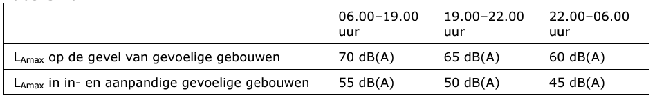 afbeelding "i_NL.IMRO.1894.BPL0287-VG01_0049.png"