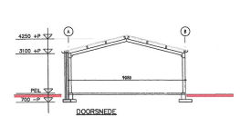 afbeelding "i_NL.IMRO.1894.OMG0055-ON01_0004.png"