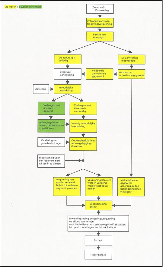 afbeelding "i_NL.IMRO.1894.OMG0064-VG01_0006.png"