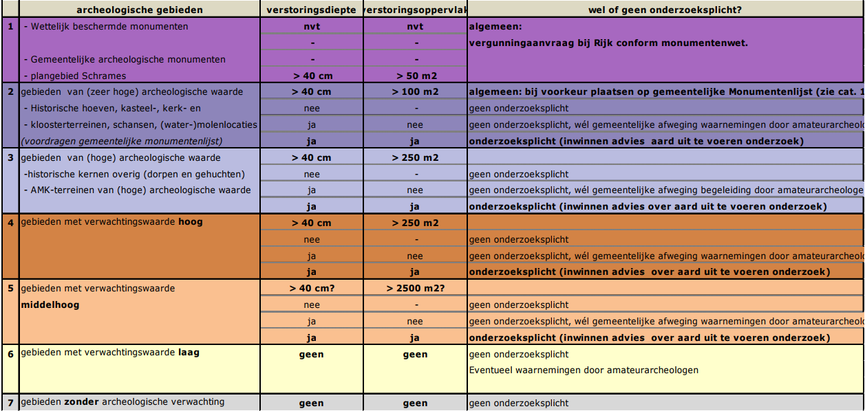 afbeelding "i_NL.IMRO.1894.OMG0103-VG01_0014.png"